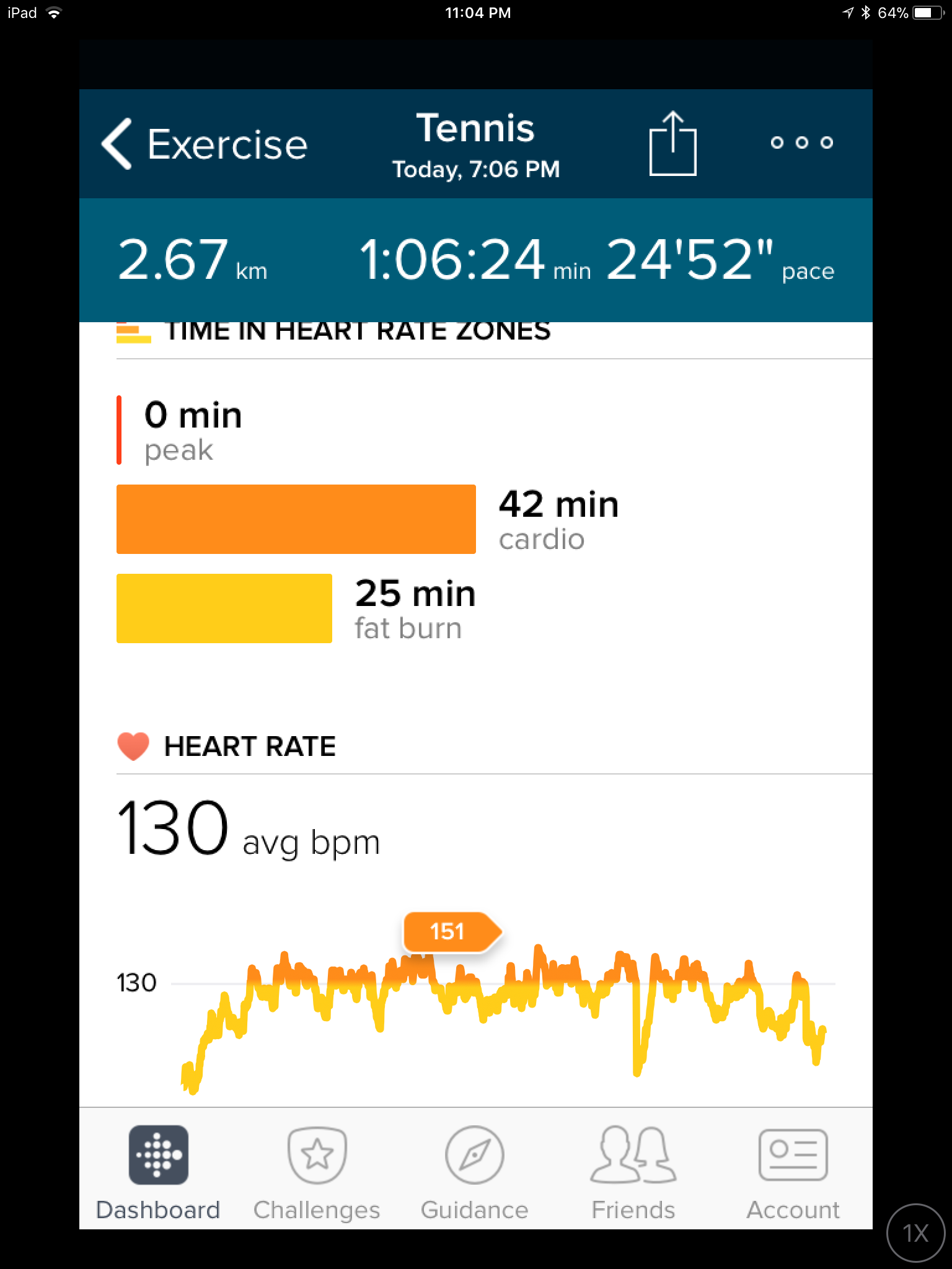 fitbit calorie counter