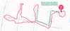 Ionic GPS trackingh.png