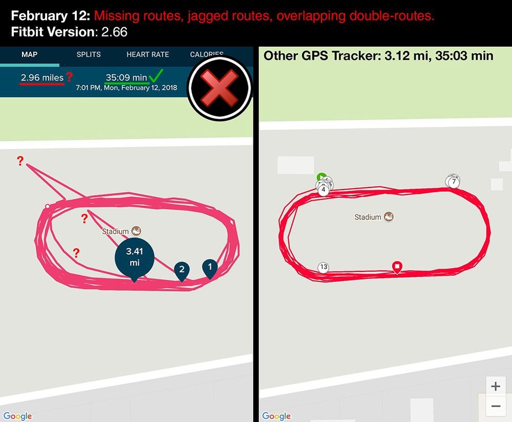 Charge 2 GPS distance inaccuracy after 2.66 - RESO - Page 5 - Fitbit Community