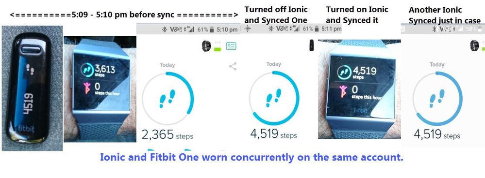 Multi sync 16feb18.jpg