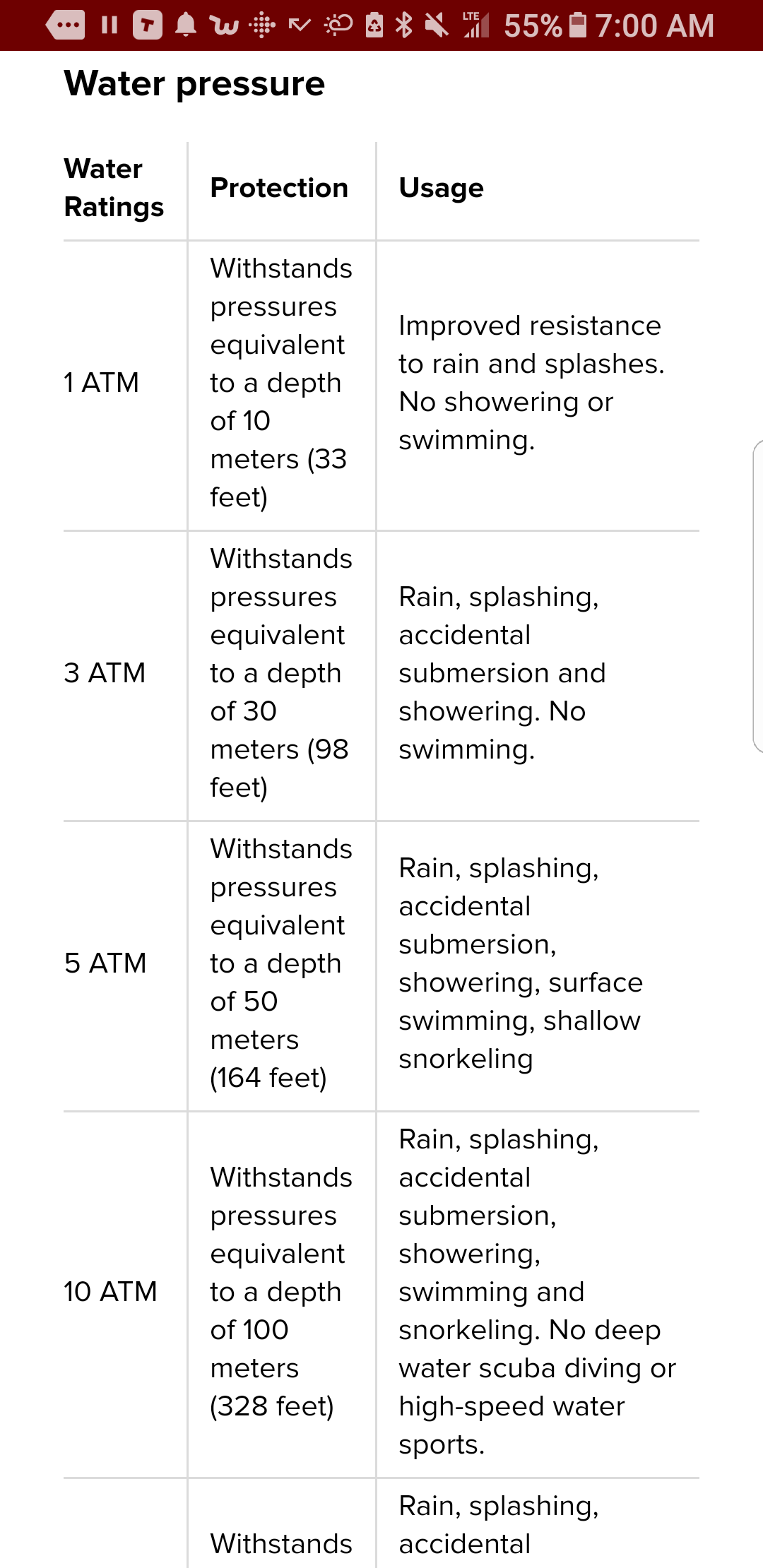 fitbit blaze swimming