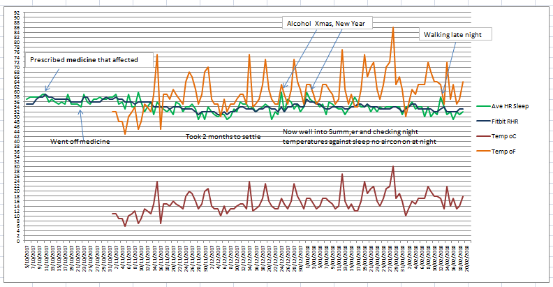 sleeping hr 19feb18.png