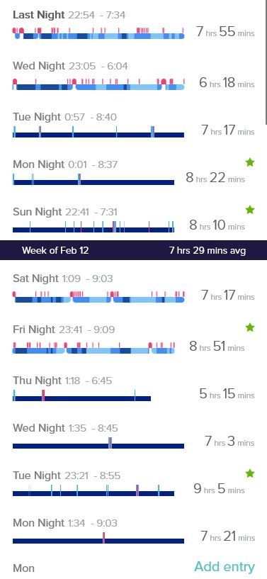Only remember last night and previous night