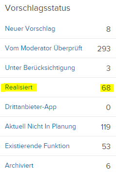 realisiert.PNG