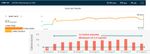 active minutes 23feb18.jpg