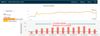 active minutes 23feb18.jpg