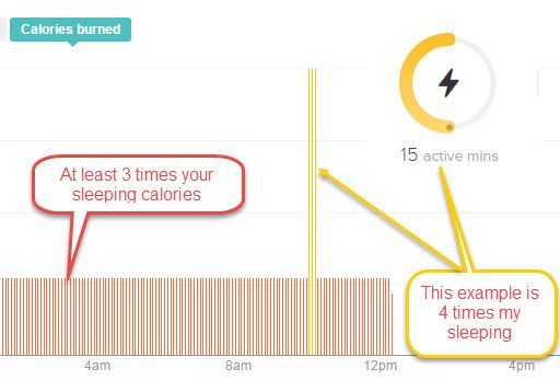 Active graph.jpg