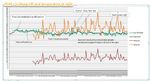 rhr sleep hr 9mar18.jpg