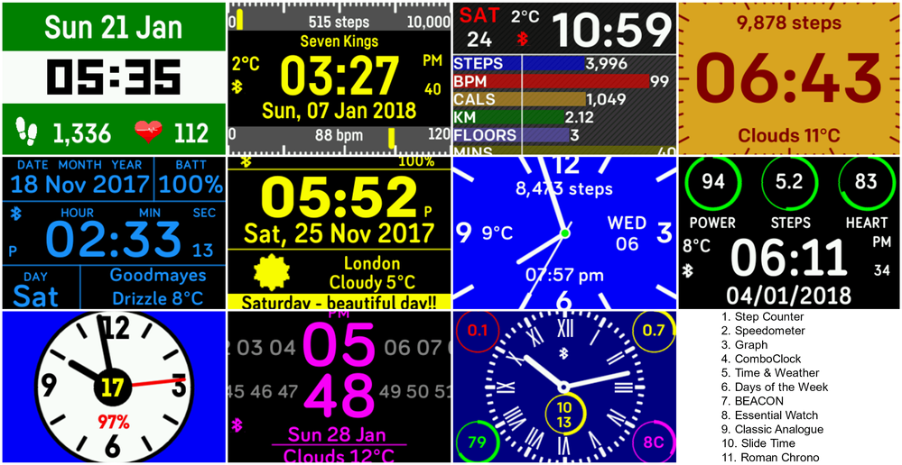 fitbit ionic change clock face