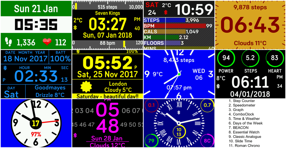 fitbit ionic design