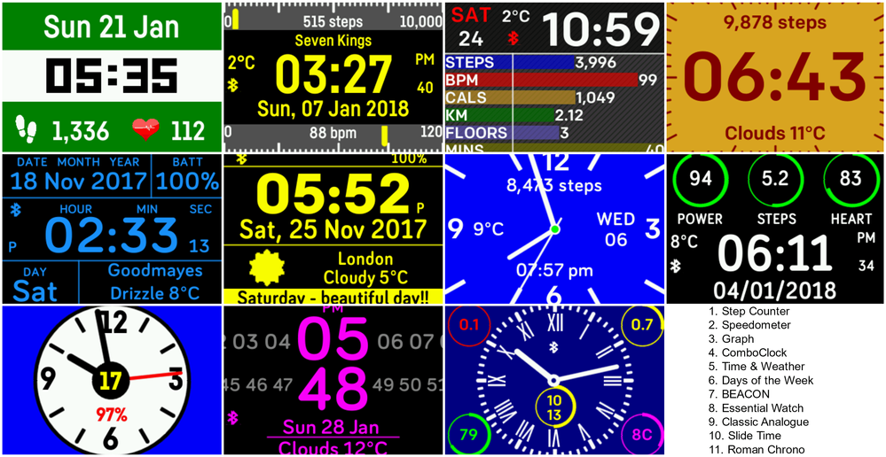 fitbit clock face gallery