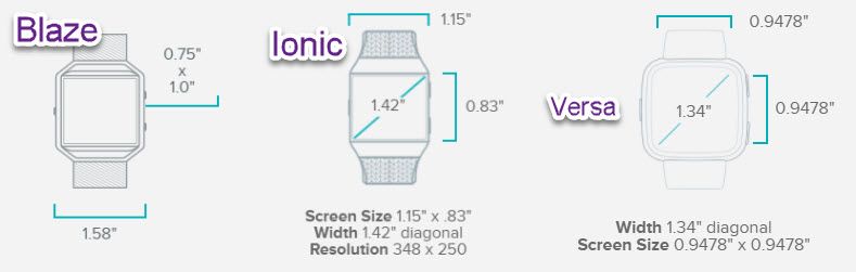 Fitbit versa screen store size mm