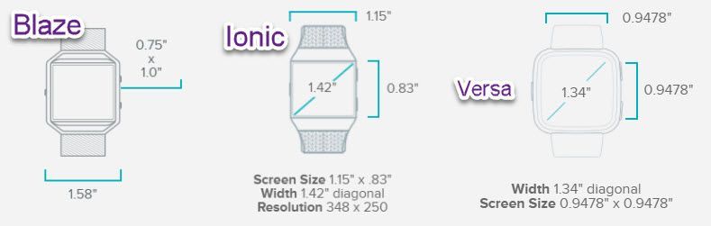 fitbit ionic screen size mm