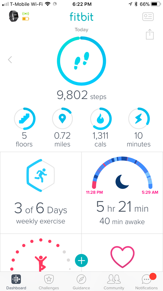 Check out my steps for the day...then my distance. Not possible. I have been sitting all day. Why? I consistently get way more steps when I am inactive than actually walking around.