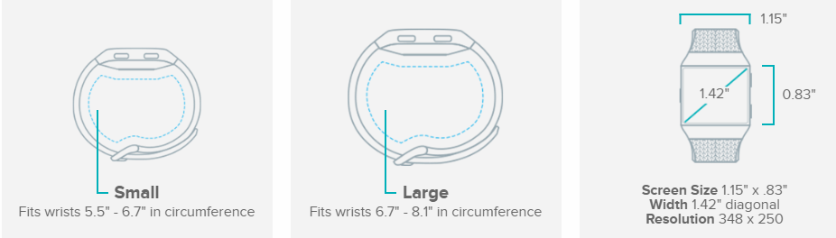 Ionicsizing.PNG