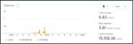 fitbit-lifetime-miles.jpg