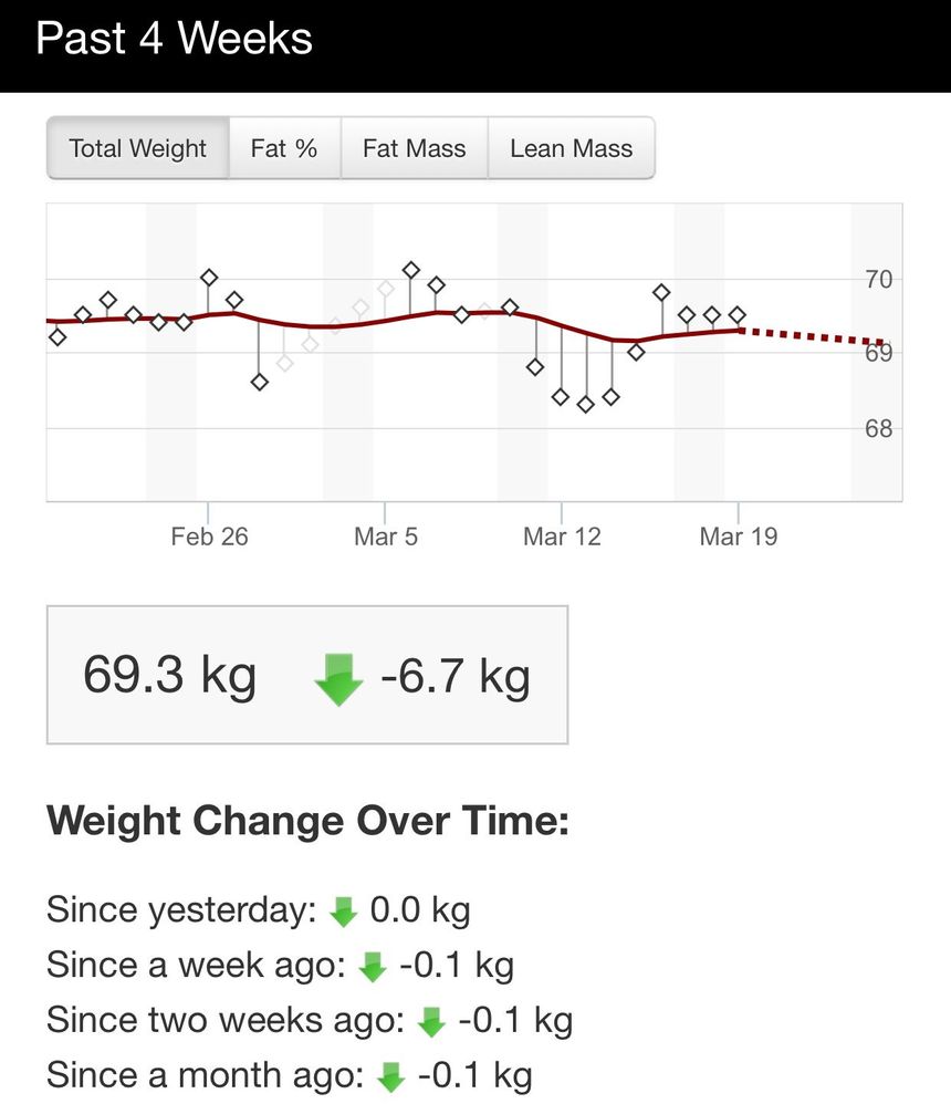 60.2 kg in pounds hotsell