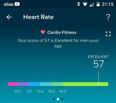 cardiofitness1.jpg