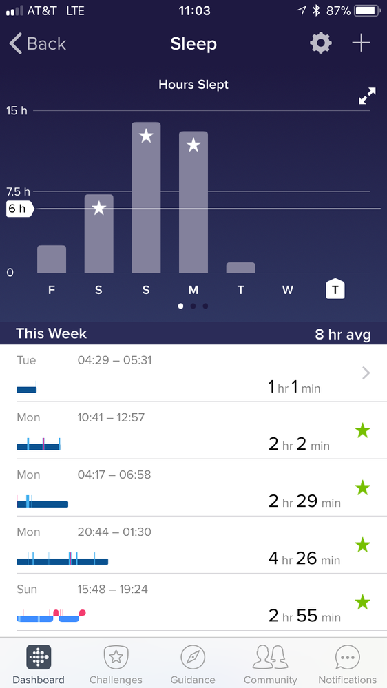 fitbit blaze stopped tracking sleep