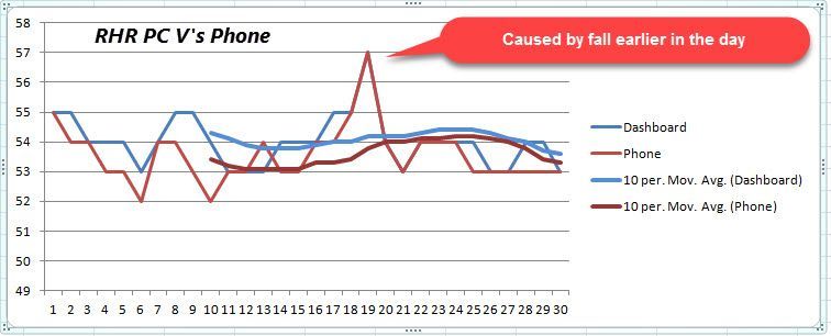 rhr 26mar18 comparison.jpg
