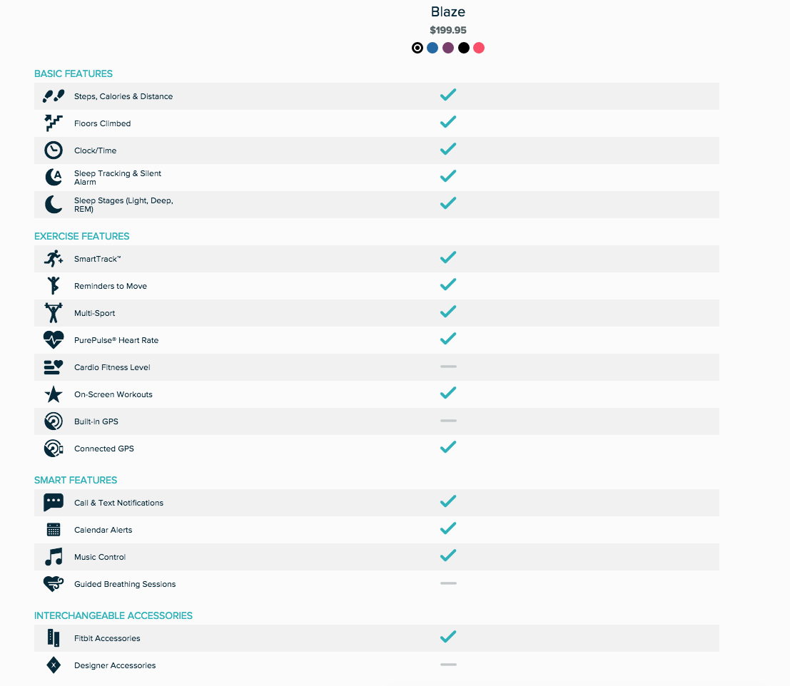 fitbit blaze specs