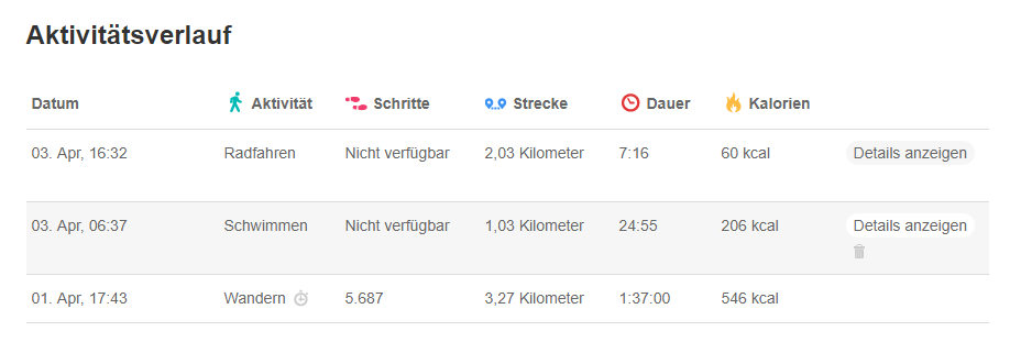 aktivitäten_1.PNG