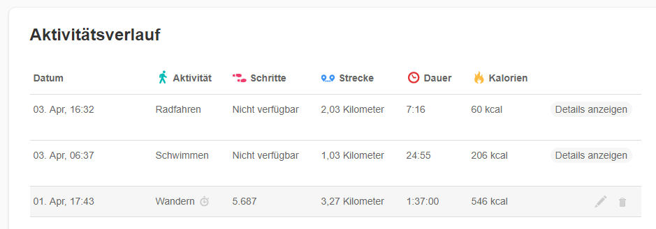 aktivitäten_2.PNG