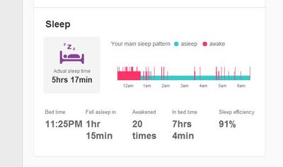 fitbitsleeperror.JPG