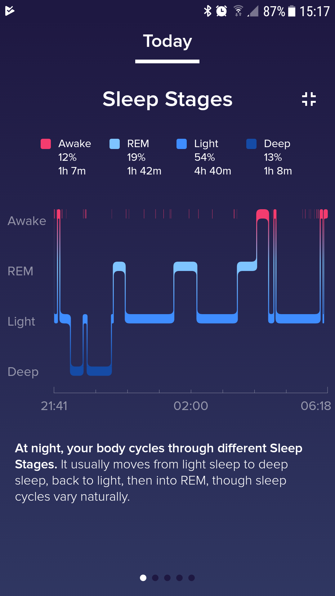 fitbit ionic sleep tracking