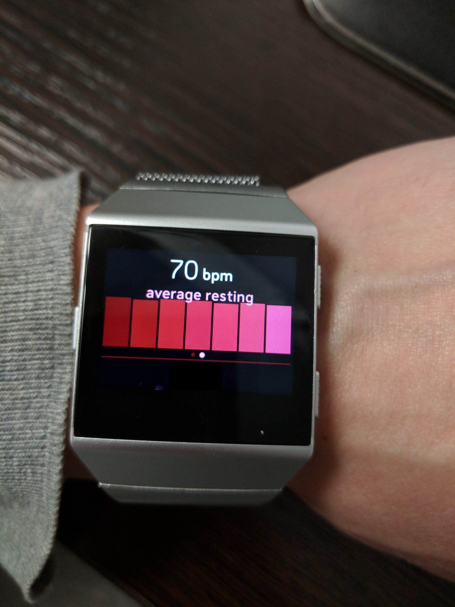 fitbitos