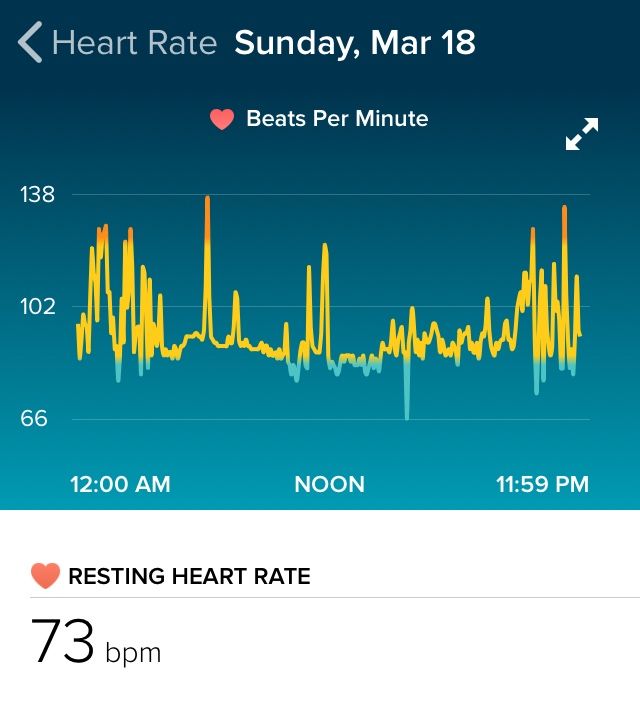 Alcohol Can Tank HRV, Resting Heart Rate, and Sleep