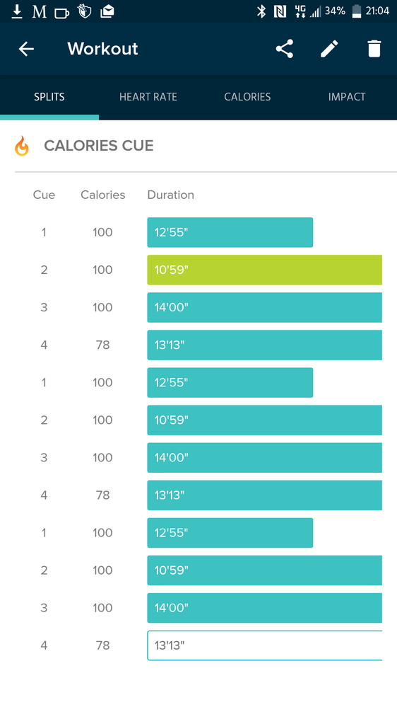 My calorie burn down if I click on the app.  I do have automatic laps enabled