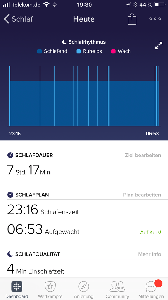 Keine Schlafphasen???