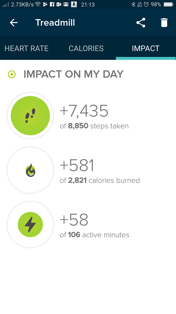 Fitbit 2025 treadmill steps