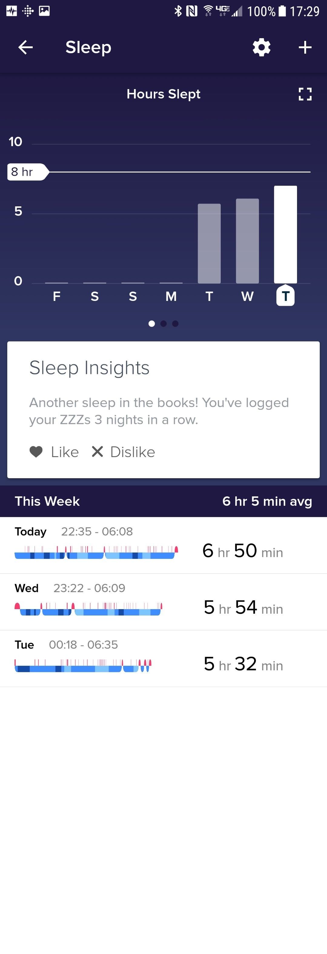 Solved: Sleep mode - Fitbit Community
