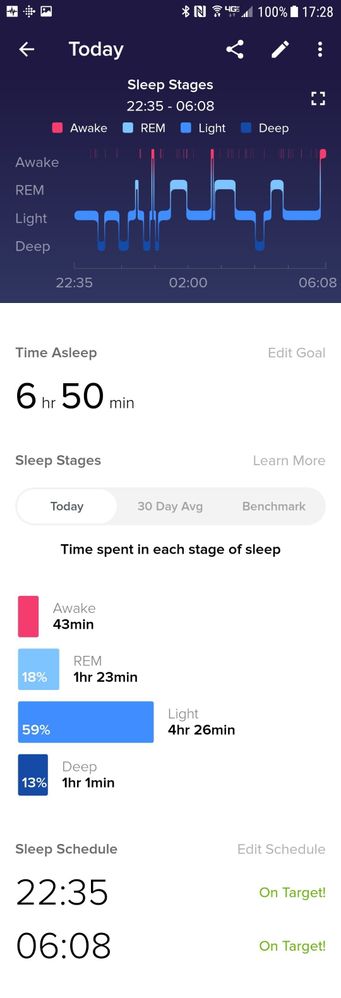 sleep_detail.jpg