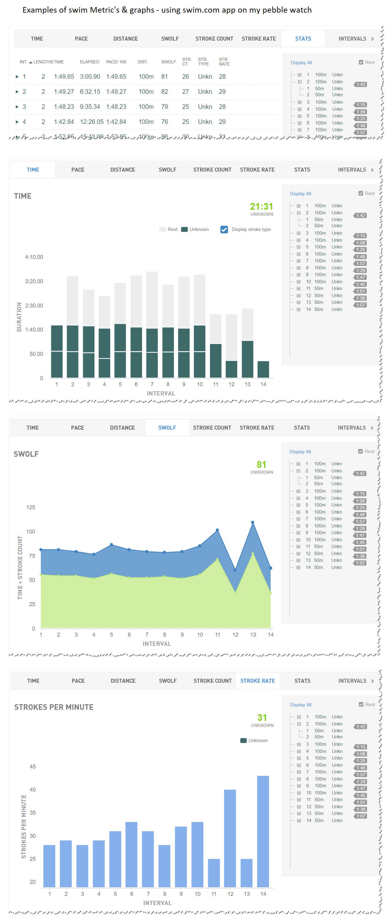 fitbit for swimming laps