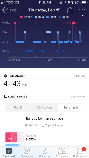 Sleep Stages Benchmark.png