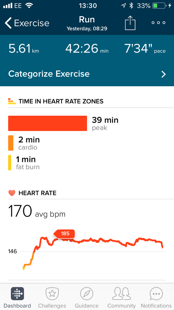 Fitbit mapmyrun 2024