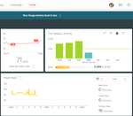 HR restig Fitbit com.PNG