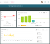 HR restig Fitbit com.PNG