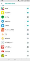 all notifications still go to my phone just fine.