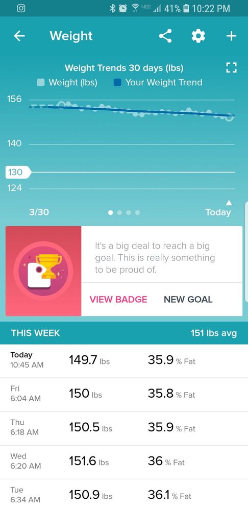 Screenshot_20180428-222251_Fitbit.jpg