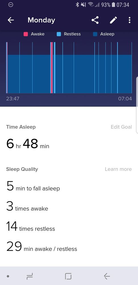 Screenshot_20180501-073448_Fitbit.jpg