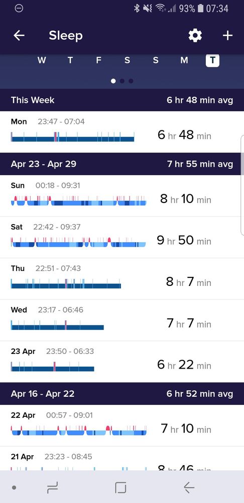 Screenshot_20180501-073439_Fitbit.jpg