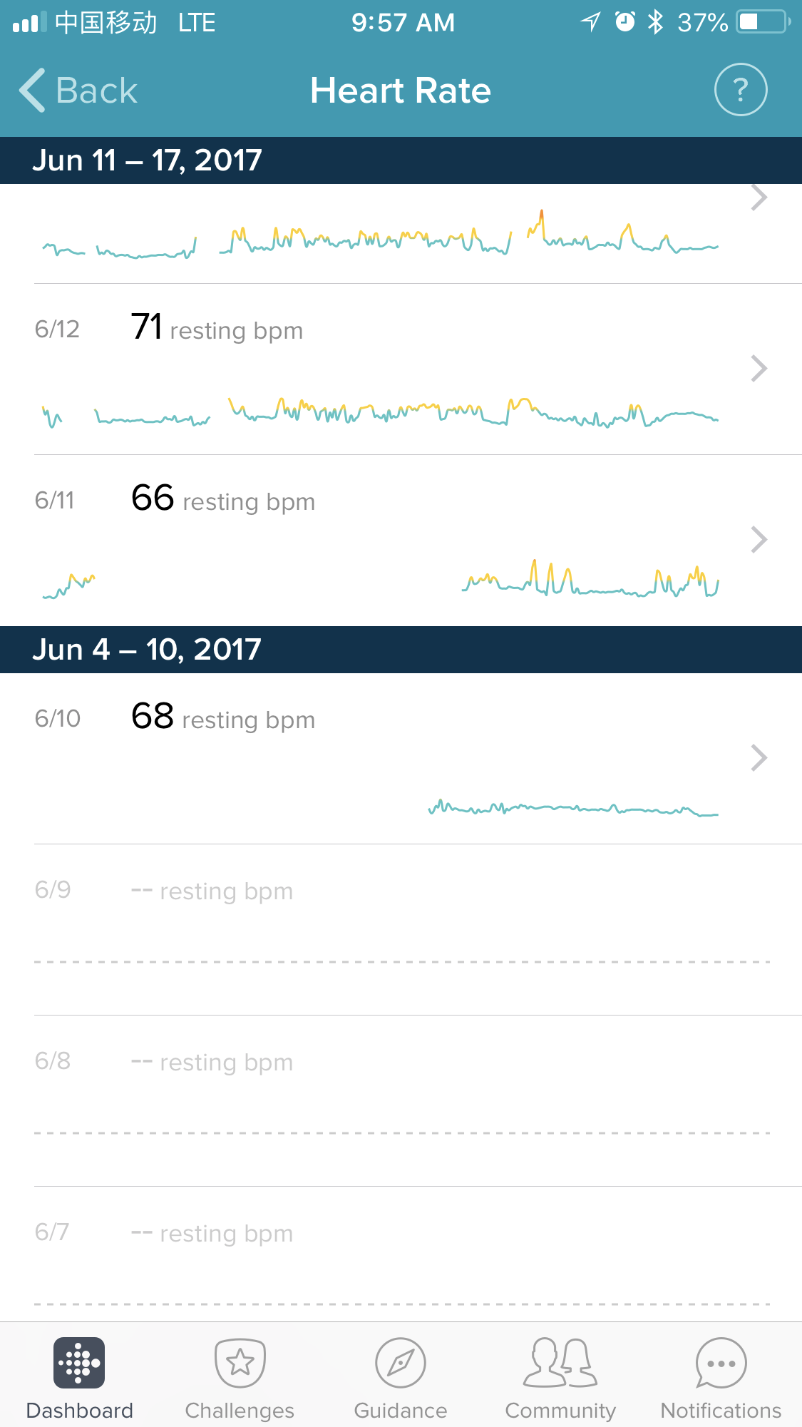 fitbit blaze heart rate monitor stopped working