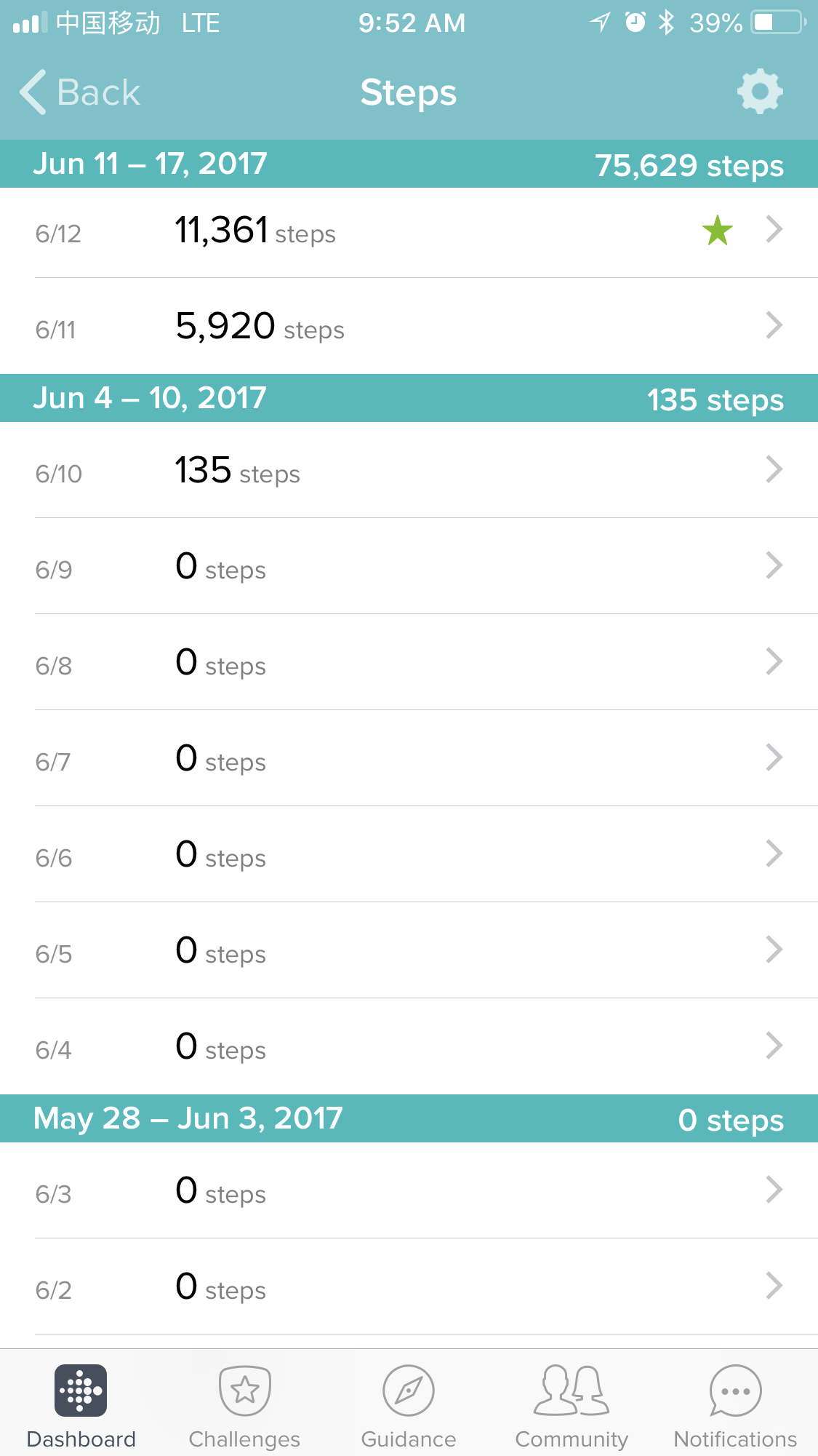 fitbit blaze heart rate monitor stopped working