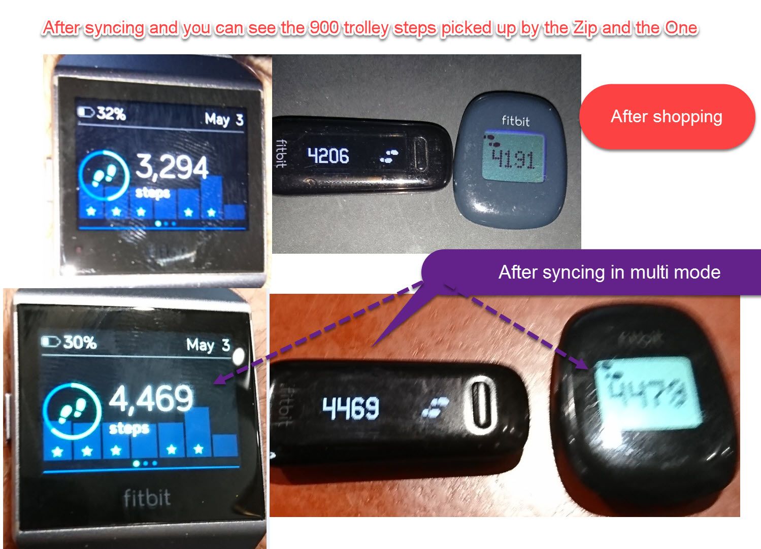 fitbit walking with stroller
