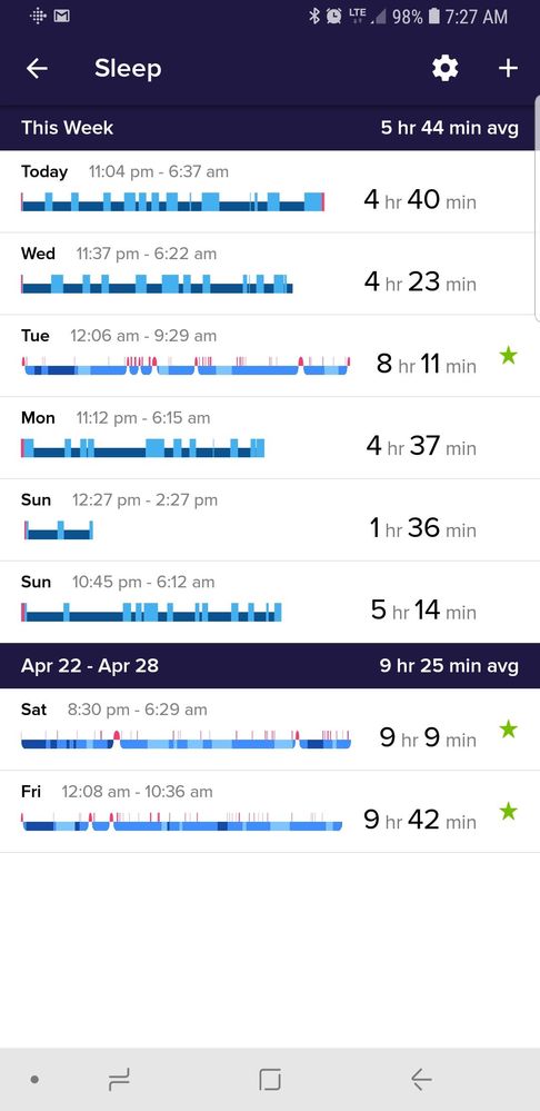 Screenshot_20180503-072712_Fitbit.jpg