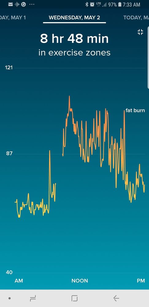 Screenshot_20180503-073355_Fitbit.jpg